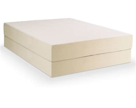 Tempur-Pedic Mattress For A Comfortable Sleep - HubPages