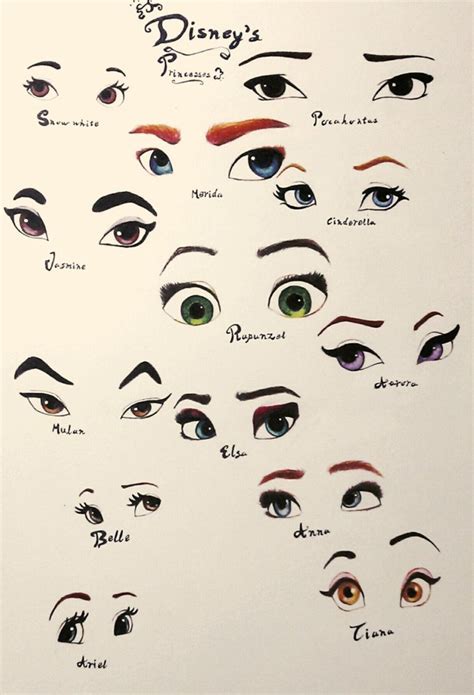 How To Draw Disney Eyes