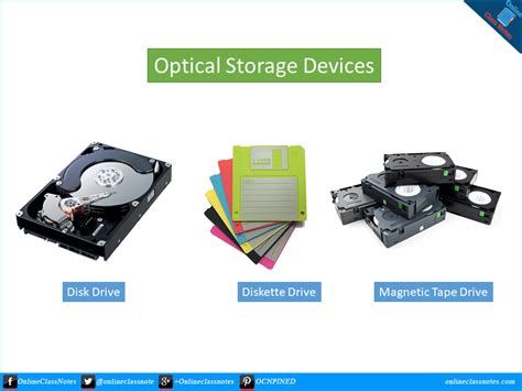 Secondary Storage Devices Revision Worksheet Teaching Resources | lupon.gov.ph