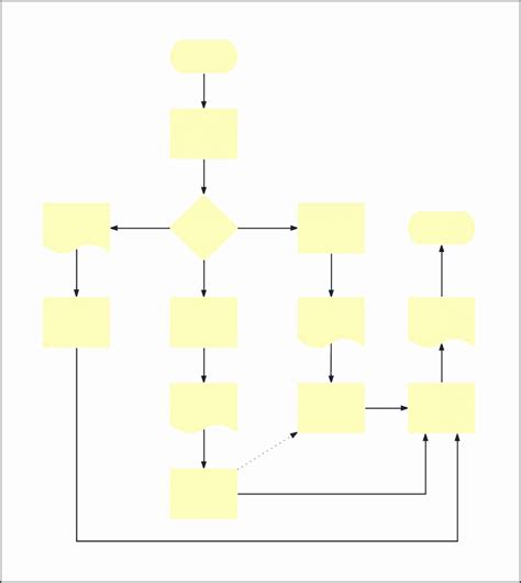 Flowchart Blank Template