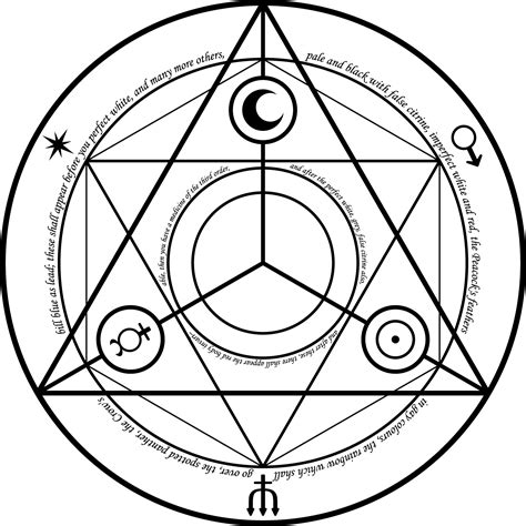 Alchemy | Alchemy symbols, Alchemic symbols, Transmutation circle