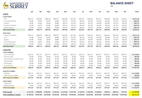 Monthly Balance Sheet Template Excel Example Of Spreadshee Monthly | My XXX Hot Girl