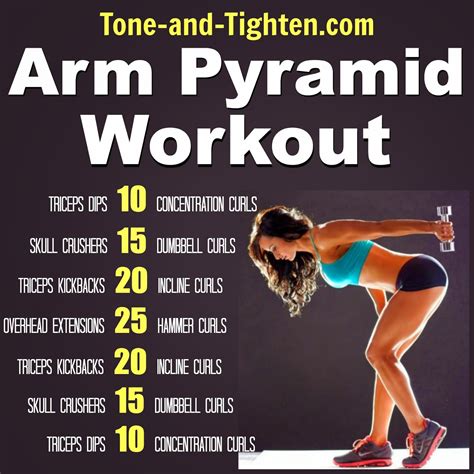 Weekly Workout Plan – One Week of Pyramid Workouts – All The Best Pyramids From Tone-and-Tighten ...