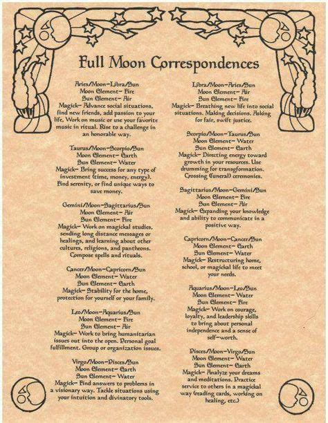 37 Full Moon Spells, Chants, and Misc. ideas in 2021 | moon spells, full moon, full moon spells