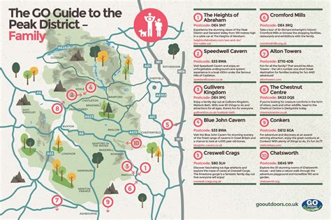 Map Of Peak District - Map Of Zip Codes