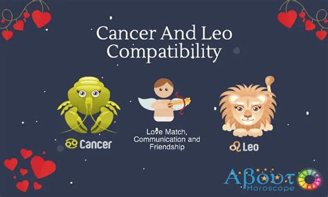 Cancer ♋ And Leo ♌ Love Compatibility, Friendship And Communication