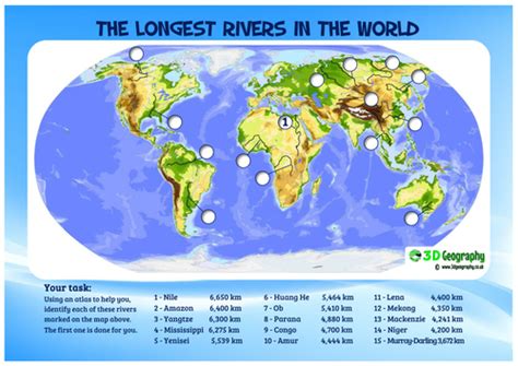 The world's longest rivers | Teaching Resources