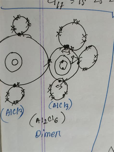 Topic - How AlCl3 forms a dimer? : r/chemistry