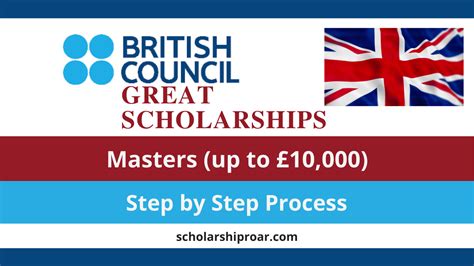 Scholarships in UK – Scholarship Roar