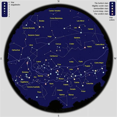 Southern Hemisphere All-Sky Map | Sky, Map, Hemisphere