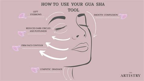 Anti-aging Benefits of Facial Gua Sha Scraping Techniques