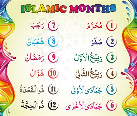 Islamic Months Names List Hijri calendar | Tadeebulquran.com