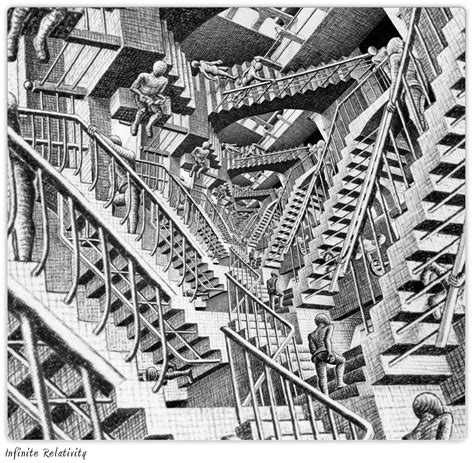 Escher's Infinite Relativity | Original Image by M.C. Escher… | Flickr