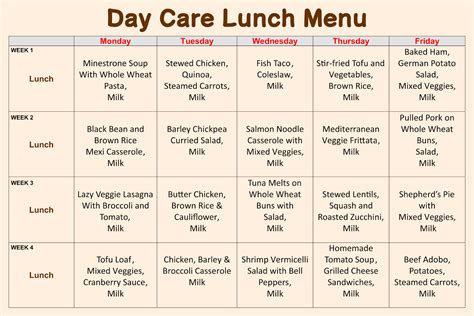 Daycare Menu Ideas and Sample Meal Plans