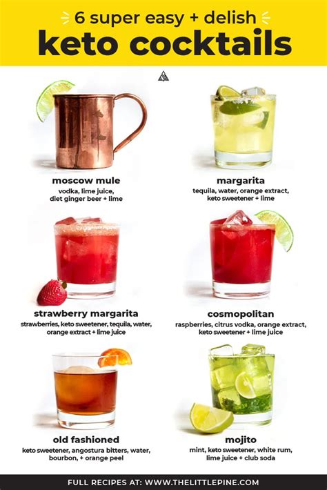 6 Best Keto Cocktails (+ DIY Guide!) | Low carb cocktails, Keto cocktails, Low carb alcoholic drinks