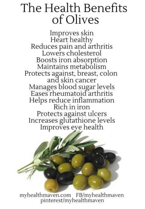 health-benefits-of-olives - My Health Maven