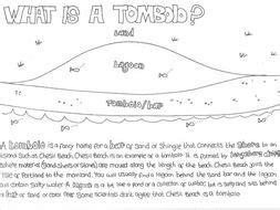 GEOGRAPHY: What is a Tombolo? | Teaching Resources