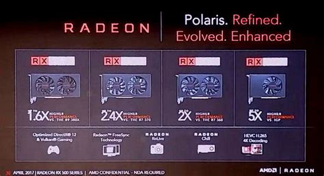 AMD's RX 500 Series Specifications, Performance Leaked | TechPowerUp