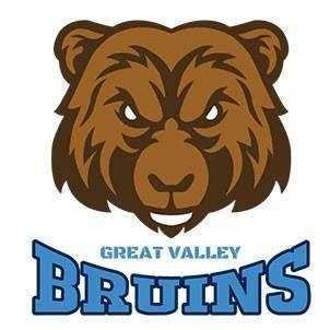 Great Valley School | Stockton CA