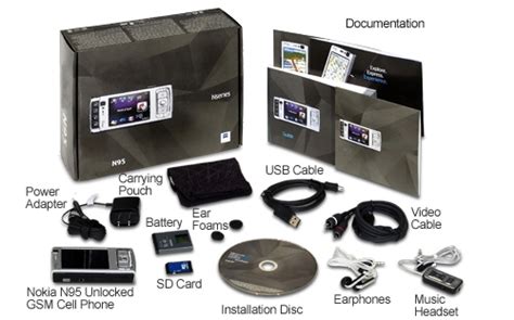 Nokia n95 in Canada: Detailed photos of Nokia N95 features and box contents