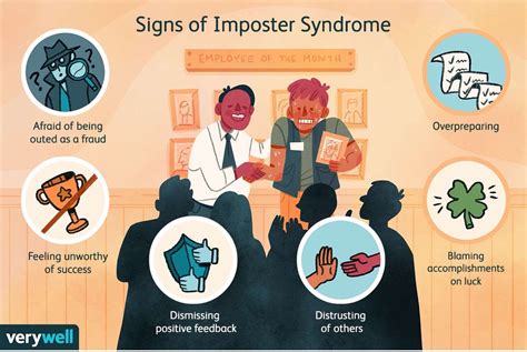 Imposter Syndrome