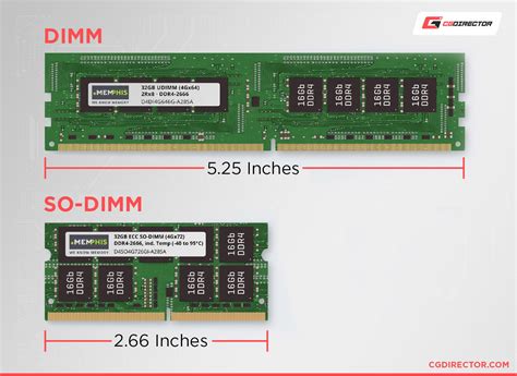 So Dimm Types