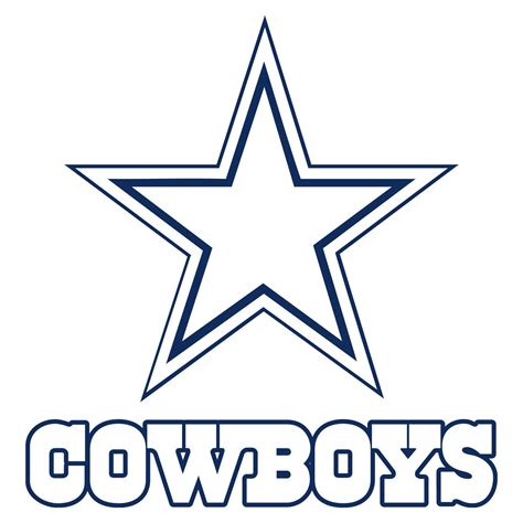 Dallas Cowboys Logo, Dallas Cowboys Symbol Meaning, History and Evolution
