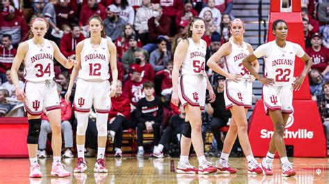 IU women’s basketball: Where the roster stands, and where it may go in ...