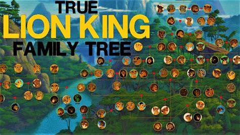 The True Lion King Family Tree - YouTube