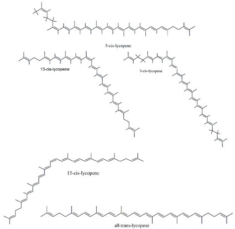 Chemical structures of lycopene. | Download Scientific Diagram