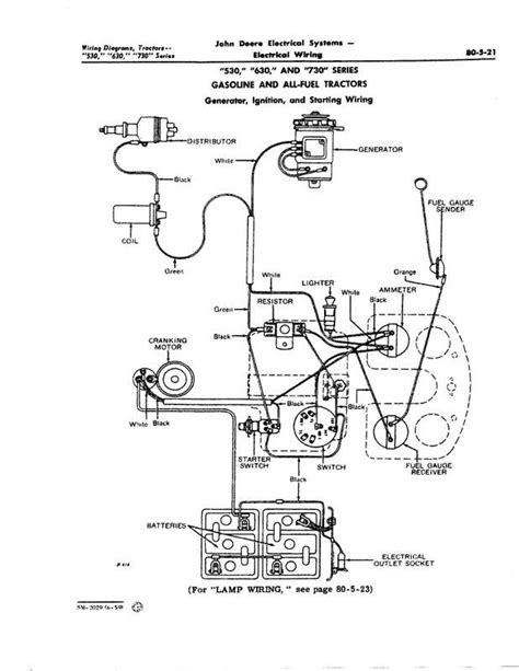 John Deere Tractor Wiring Diagrams | Images and Photos finder