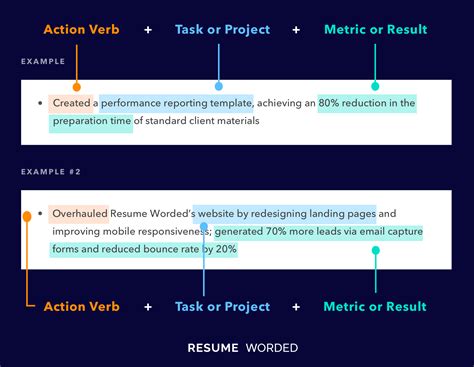 How to Write Resume Bullets That Get Interviews (+ 300 sample bullet points)