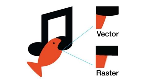 Vector Art Examples at Vectorified.com | Collection of Vector Art Examples free for personal use