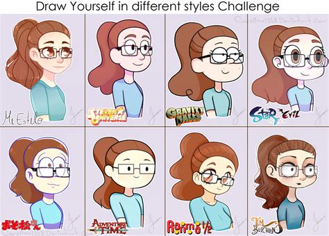 draw yourself in different styles Meme by Carolina1358 on DeviantArt