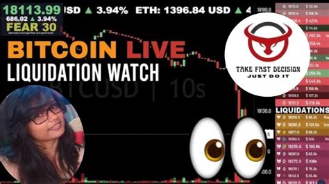 Bitcoin LIVE chart & Liquidation watch #bitcoinlive #bitcoinliveyt #liquidationwatch - YouTube