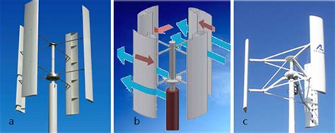 A Review on the Evolution of Darrieus Vertical Axis Wind Turbine: Small Wind Turbines