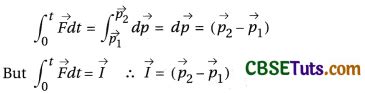 Impulse of Force : Definition, Graphical Method and Solved Examples ...