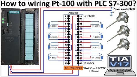 Temperature sensors Pt-100, RTD connect with PLC S7-300 Analog input (TIA Portal V17) - YouTube