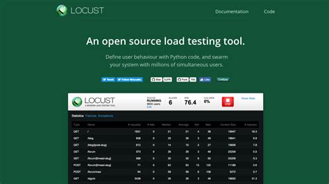 Load Testing with Locust.io