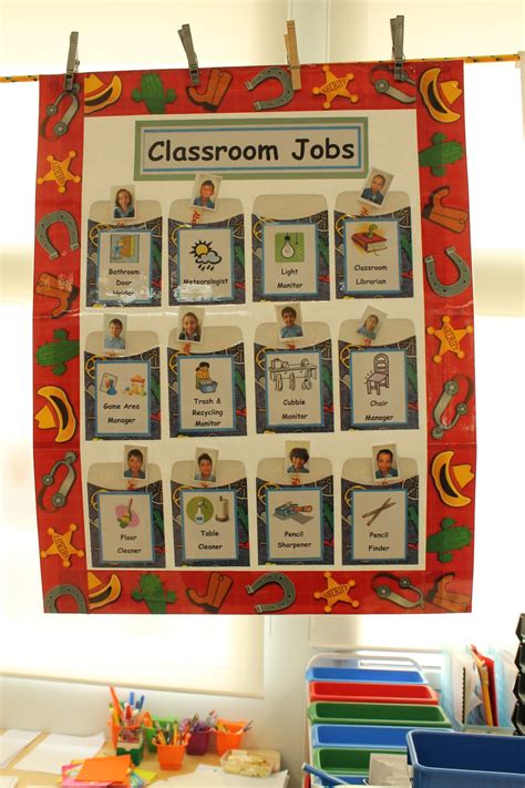 Traveling, Teaching, Cooking, Creating: Classroom Job Chart