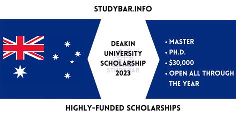 Deakin University Scholarship 2023