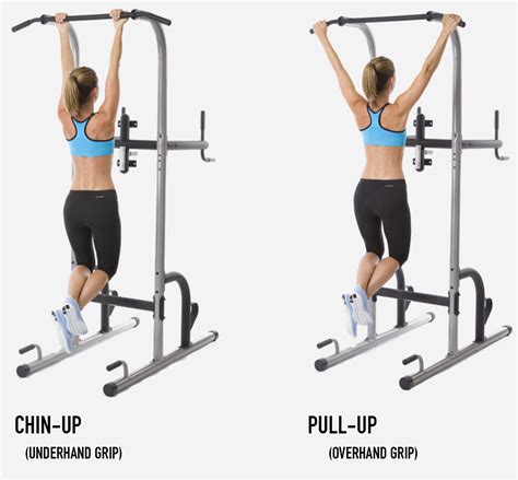 Pull-Up and Chin-Up Essentials