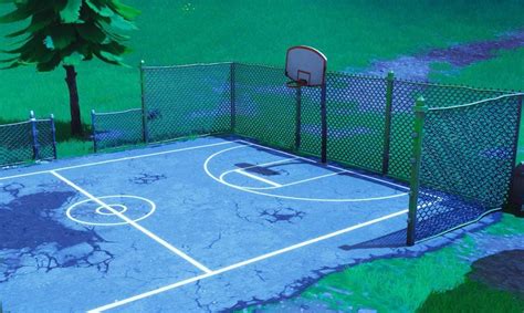 Step-By-Step Guide: How To Actually Score A Basketball Basket In ...