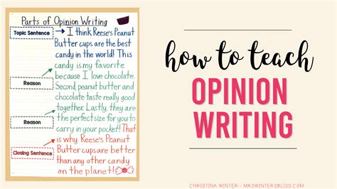 How to Teach Opinion Writing - Mrs. Winter's Bliss