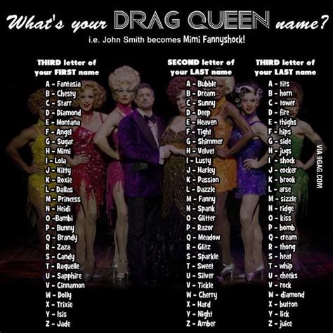 Drag Queen Names, New Memes, Funny Memes, John Smith, Starr, Meme ...