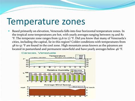 PPT - Industry, Vacation Spots, Climate, and Plants and Animals of ...