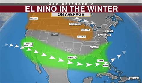 What does the El Niño weather pattern mean for winter? Tracking the ...