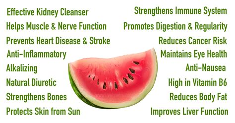 Let Fruit Be Your Medicine: Watermelon's Remarkable Healing Properties ...