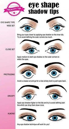 100 Makeup for every eye shape, face shape and skin tone ideas | makeup, eye shapes, makeup tips