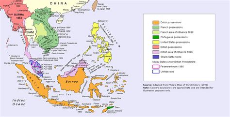 British Colonised Malaya For How Many Years